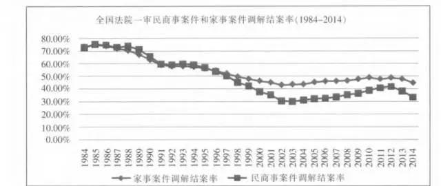 8200万贫困人口人口_中国贫困人口占比图片(3)