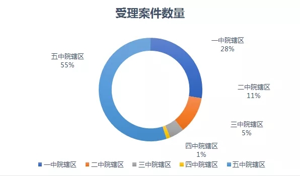 梁平开州gdp_永川 璧山 江津...到底谁才是重庆最幸福区县 快来为你的家乡投票(3)